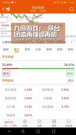 九游游戏:
茅台团体再强调再部署疫情防控事情:全面升级防控事情方案(图1) 九游官网